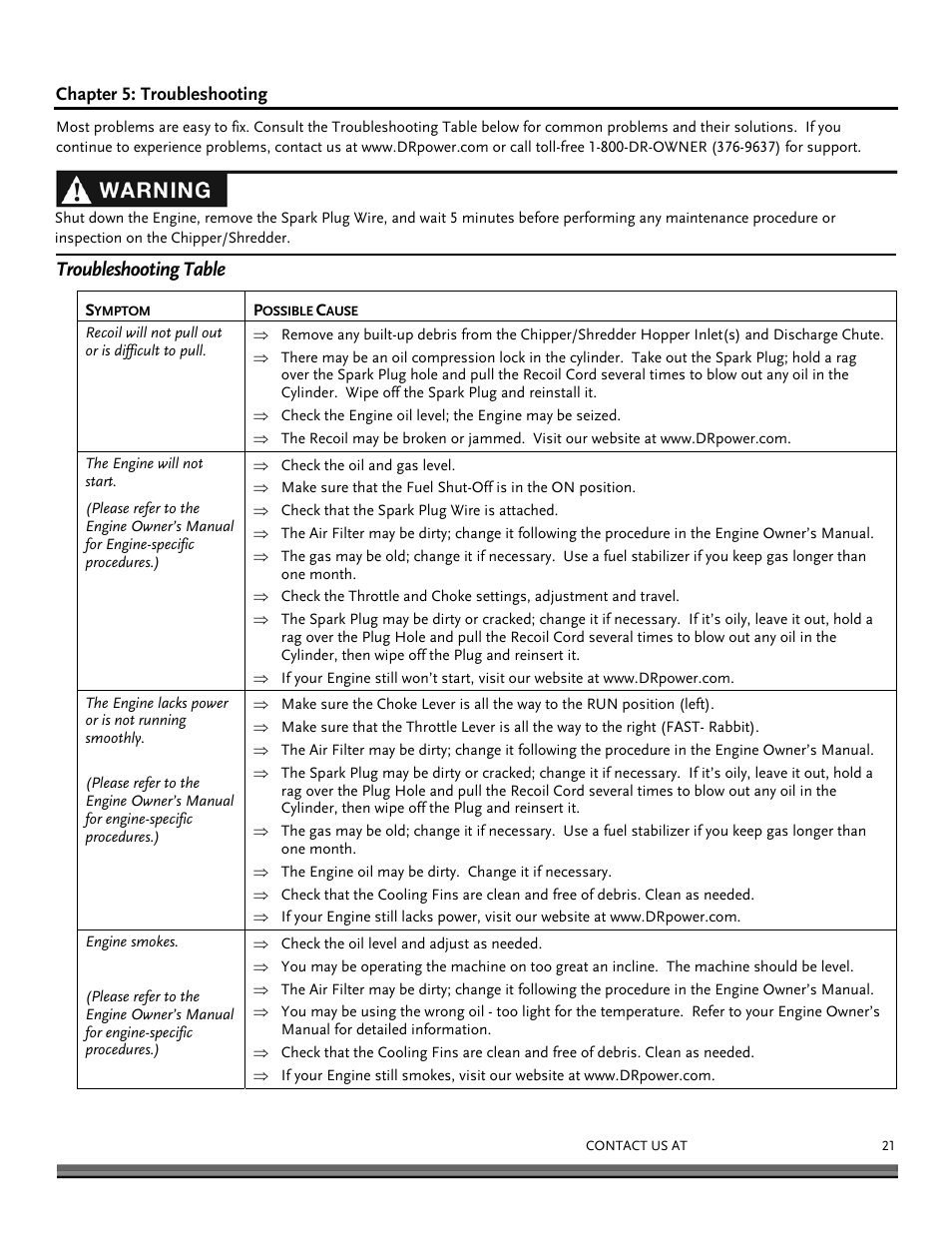 Troubleshooting table | DR Power 11.5 FPT User Manual | Page 21 / 36