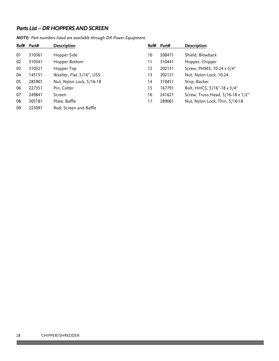 Parts list – dr hoppers and screen | DR Power 11.5 FPT User Manual | Page 28 / 36