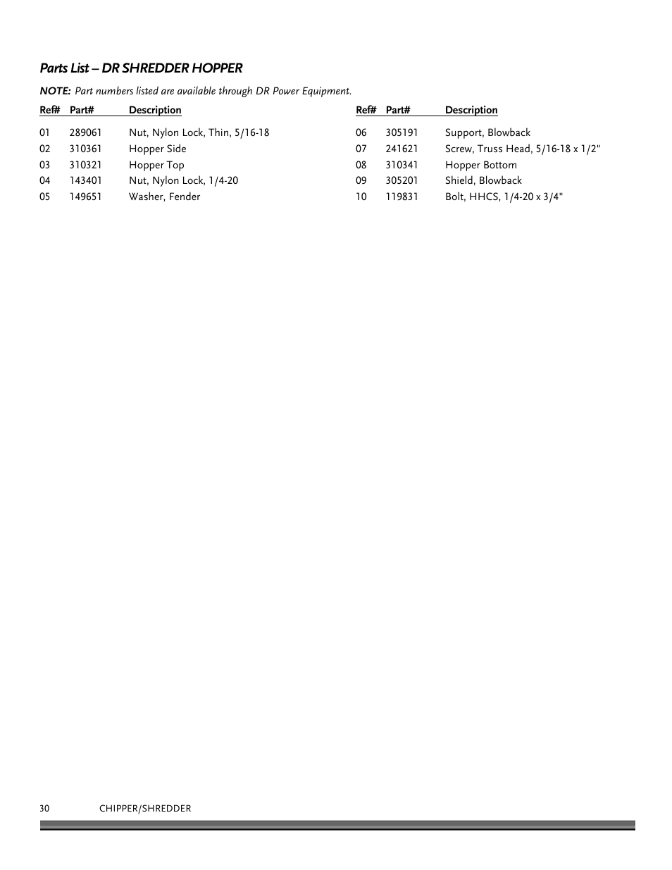 Parts list – dr shredder hopper | DR Power 11.5 FPT User Manual | Page 30 / 36