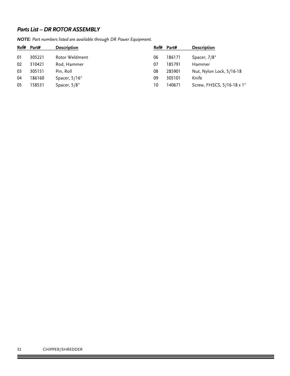 Parts list – dr rotor assembly | DR Power 11.5 FPT User Manual | Page 32 / 36