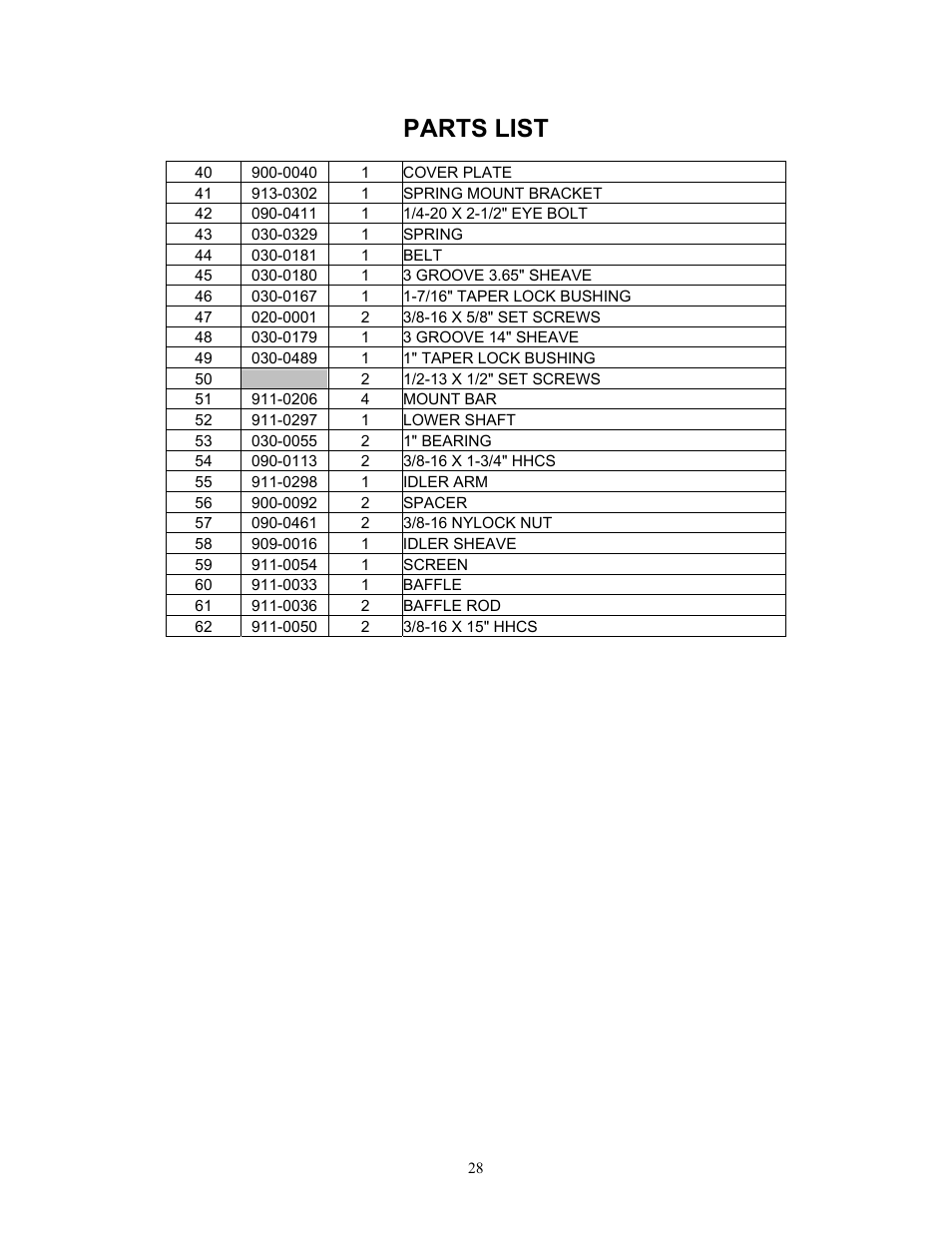 Parts list | DR Power TPH-184CHP User Manual | Page 27 / 31