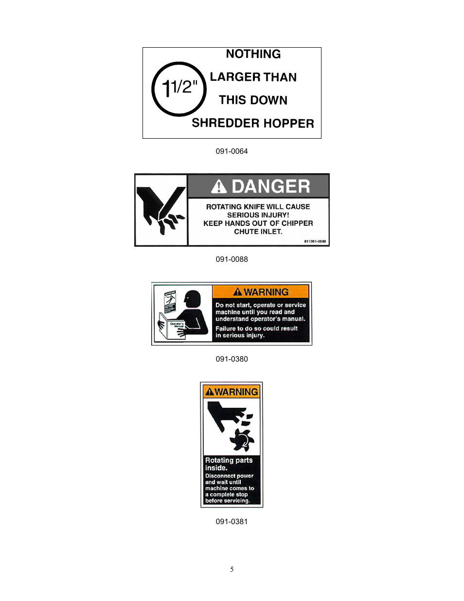 DR Power TPH-184CHP User Manual | Page 5 / 31