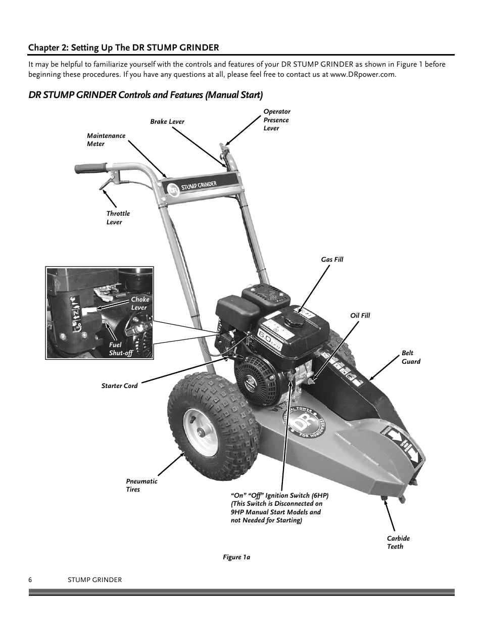 DR Power 9 HP Pro (March 2010 - June 2012) User Manual | Page 6 / 32