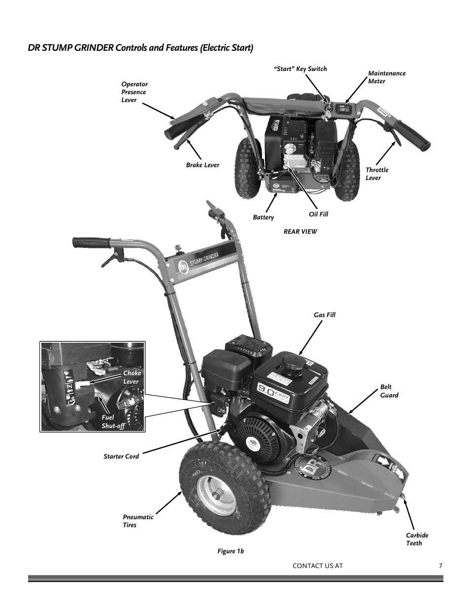 DR Power 9 HP Pro (March 2010 - June 2012) User Manual | Page 7 / 32