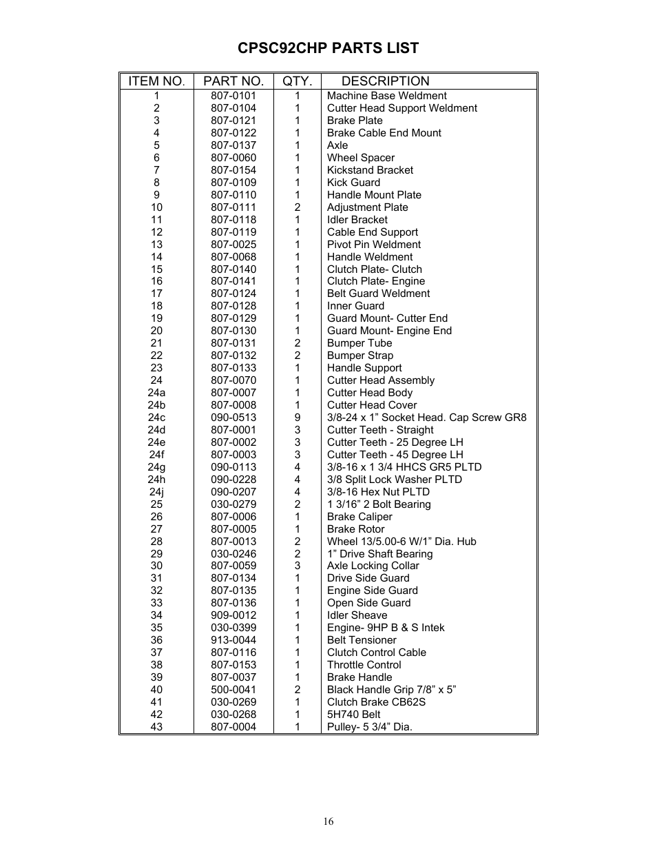 Cpsc92chp parts list | DR Power 9 HP (March 2004 - March 2010) User Manual | Page 16 / 20