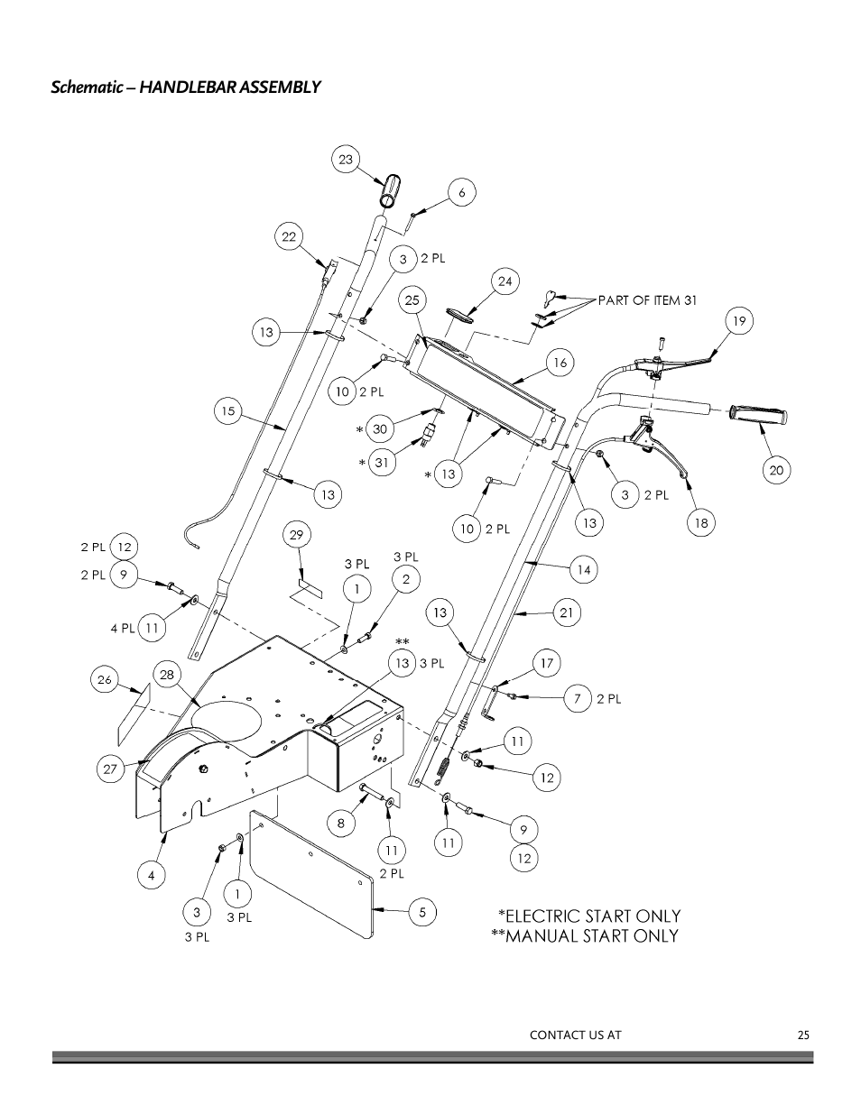 DR Power 14.5 HP Pro (November 2014 - Present) User Manual | Page 25 / 32