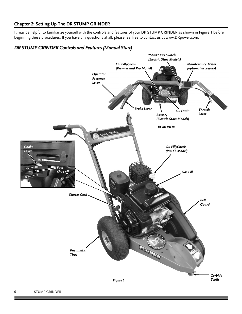 Chapter 2: setting up the dr stump grinder | DR Power 14.5 HP Pro (November 2014 - Present) User Manual | Page 6 / 32