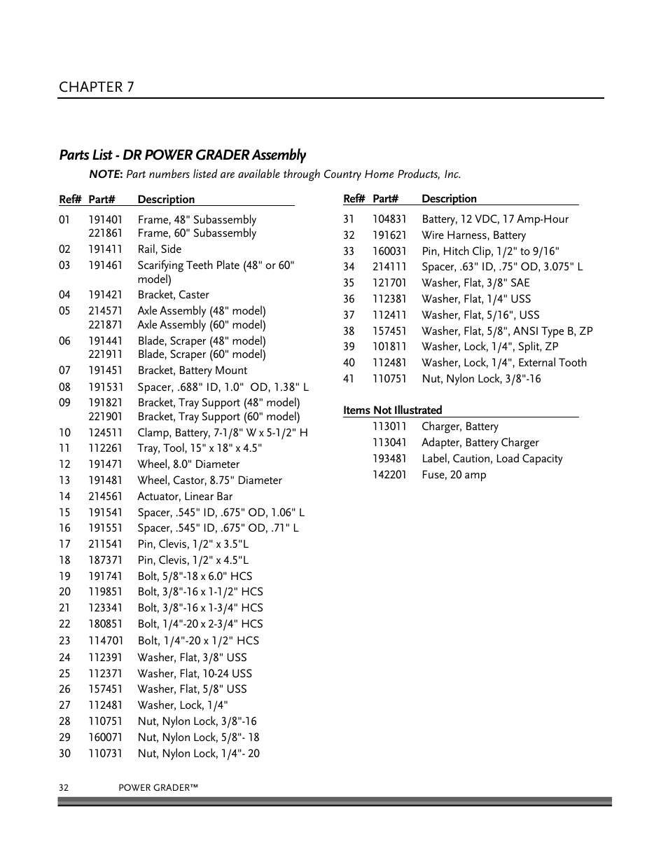 Parts list, schematic diagram and warranty, Chapter 7, Parts list - dr power grader assembly | DR Power 48 Power Grader without Remote User Manual | Page 36 / 42