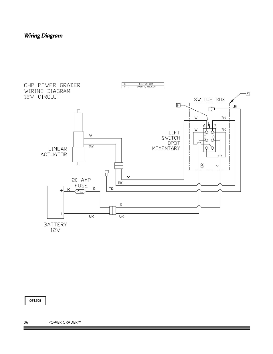 Wiring diagram | DR Power 48 Power Grader without Remote User Manual | Page 40 / 42