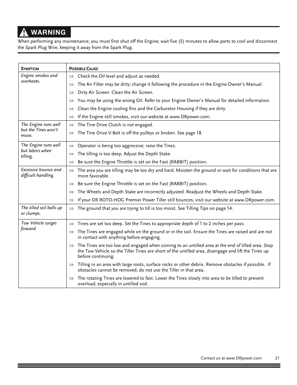 DR Power Premier Tow-Behind Power Tiller Roto-Hog (Dec. 2012 - Present) User Manual | Page 21 / 26