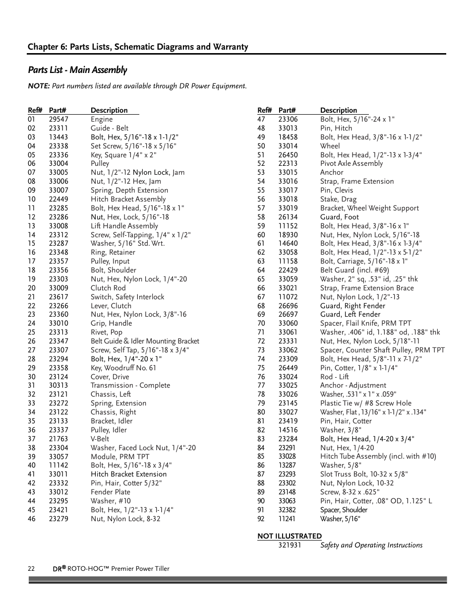 Parts list - main assembly | DR Power Premier Tow-Behind Power Tiller Roto-Hog (Dec. 2012 - Present) User Manual | Page 22 / 26