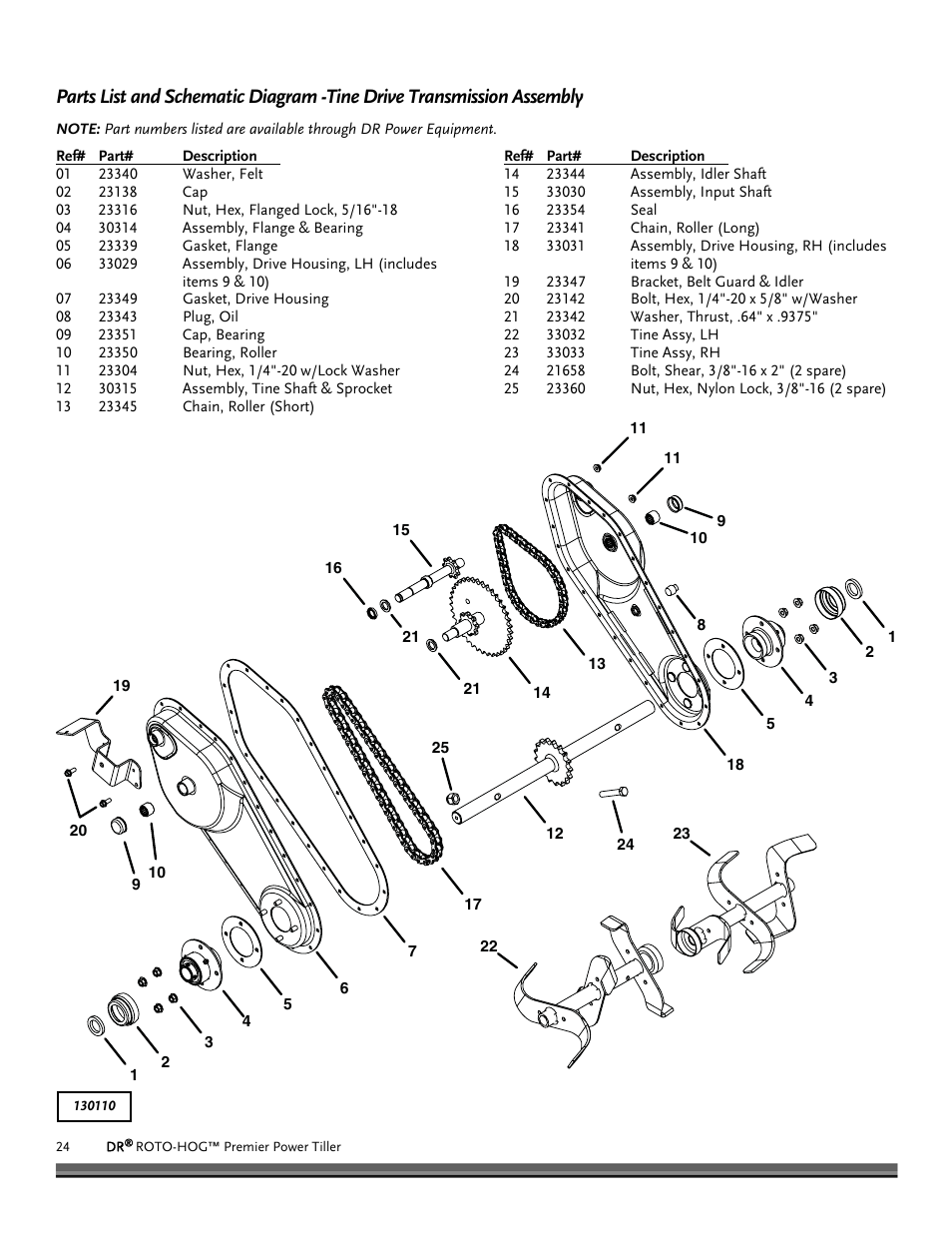 DR Power Premier Tow-Behind Power Tiller Roto-Hog (Dec. 2012 - Present) User Manual | Page 24 / 26