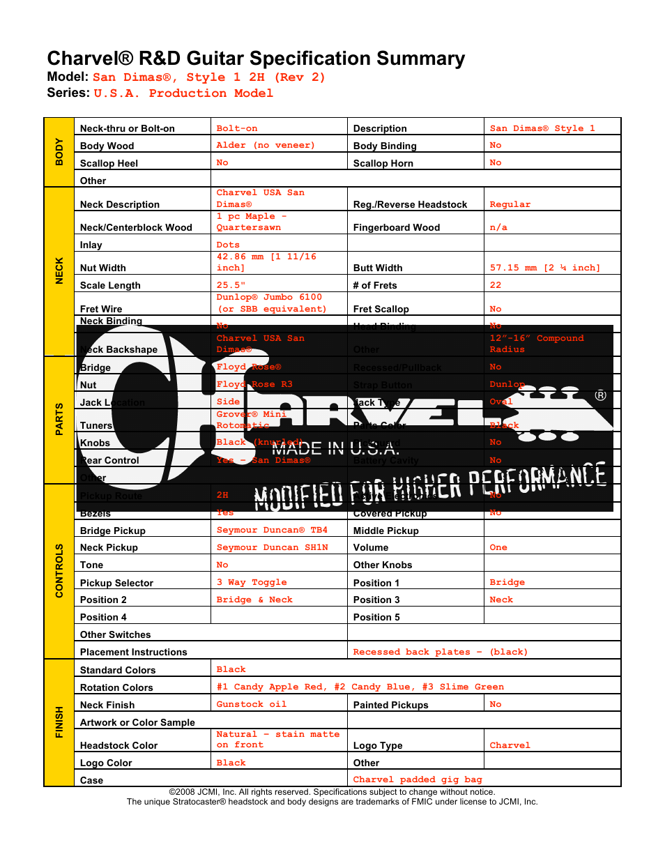 Charvel San Dimas 1-2H User Manual | 1 page