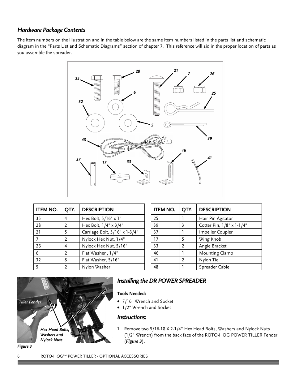 Hardware package contents, Installing the dr power spreader, Instructions | DR Power Power Tiller Cultipacker Roto-Hog User Manual | Page 6 / 24