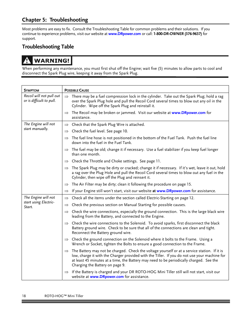 Chapter 5: troubleshooting, Troubleshooting table | DR Power Mini Tiller Roto-Hog (November 2008 - December 2014 ) User Manual | Page 18 / 28