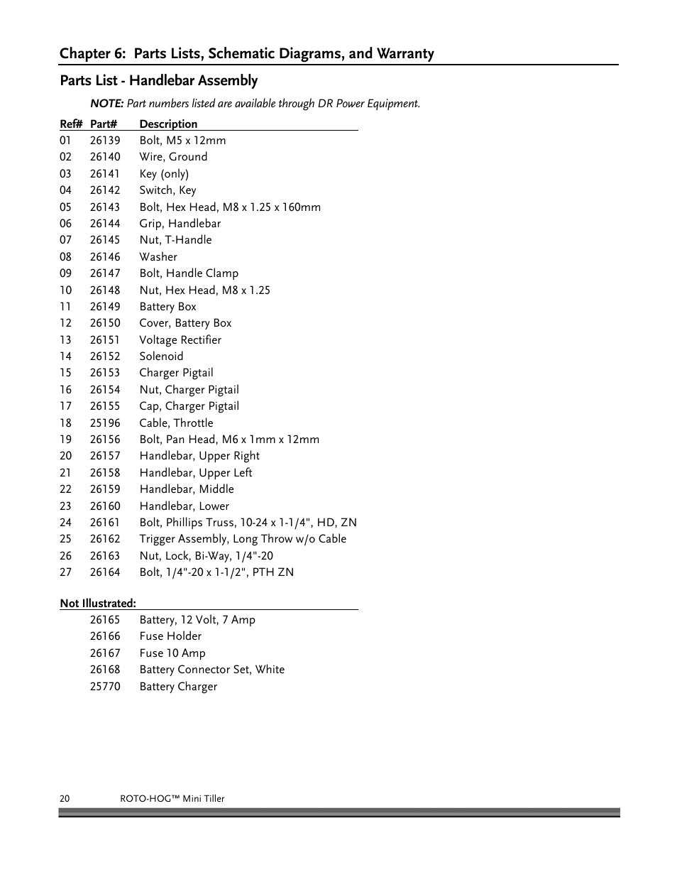 DR Power Mini Tiller Roto-Hog (November 2008 - December 2014 ) User Manual | Page 20 / 28