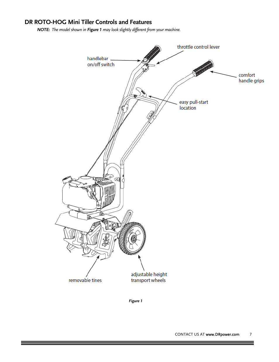 Dr roto-hog mini tiller controls and features | DR Power Mini Tiller Roto-Hog (January 2015 - Present) User Manual | Page 7 / 28