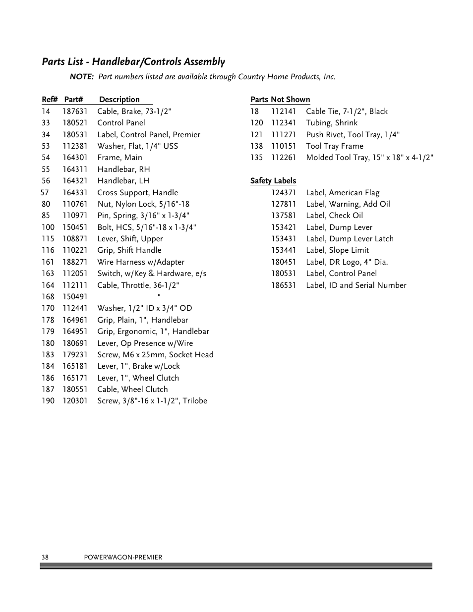 Parts list - handlebar/controls assembly | DR Power 6.25 Premier Power Wagon User Manual | Page 42 / 50