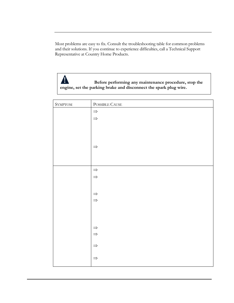 Chapter 6: troubleshooting and warranty, Troubleshooting table | DR Power 5.00 HP Power Wagon User Manual | Page 34 / 40