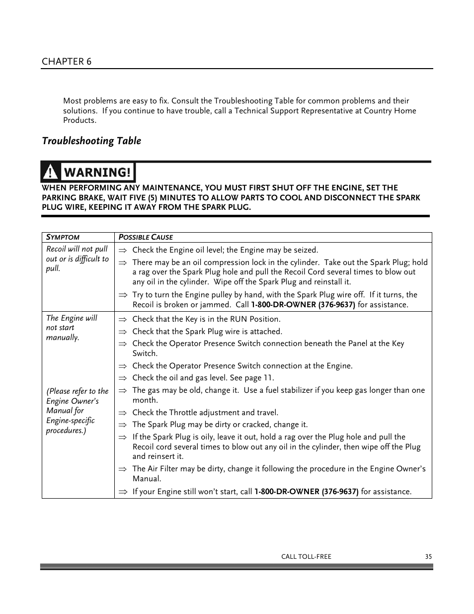 Troubleshooting and warranty, Troubleshooting table | DR Power 8.25 Pro Power Wagon (February 2007 - February 2009) User Manual | Page 39 / 54