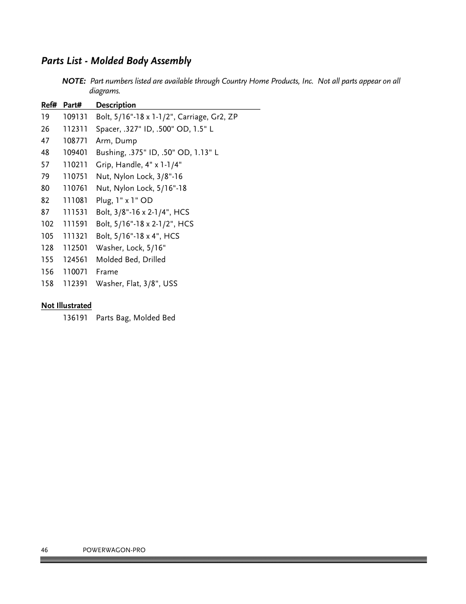 Parts list - molded body assembly | DR Power 8.25 Pro Power Wagon (February 2007 - February 2009) User Manual | Page 50 / 54