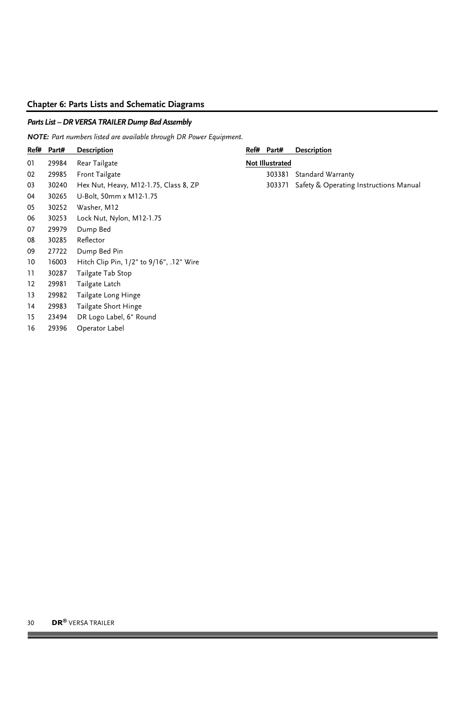 DR Power VT1 (1-ton) (Feb 2012 - Present) User Manual | Page 30 / 38