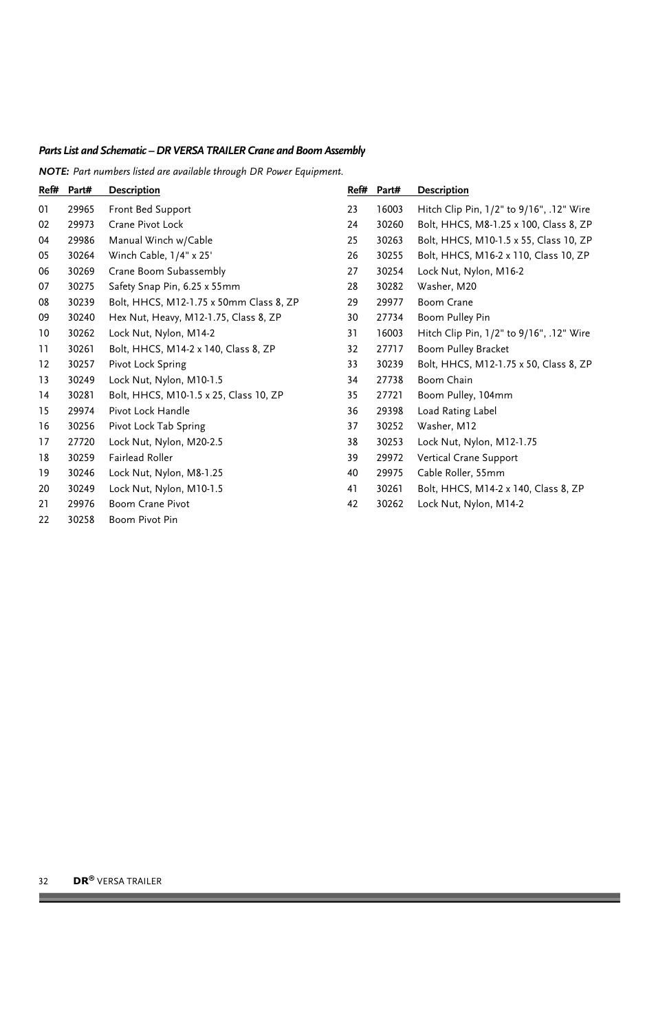 DR Power VT1 (1-ton) (Feb 2012 - Present) User Manual | Page 32 / 38