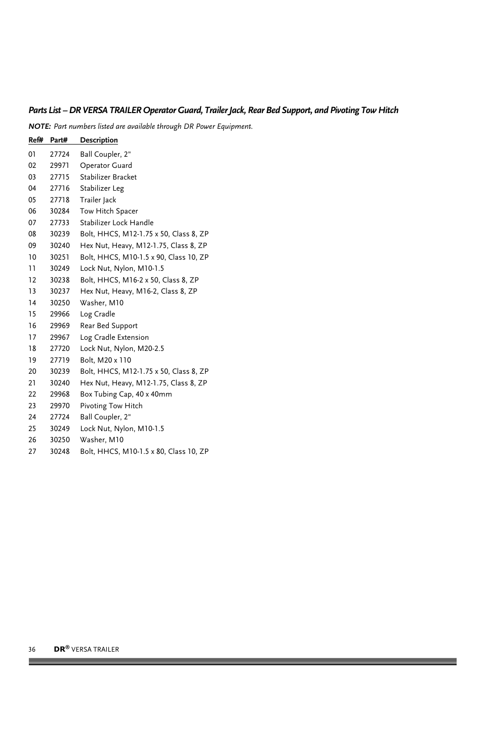 DR Power VT1 (1-ton) (Feb 2012 - Present) User Manual | Page 36 / 38