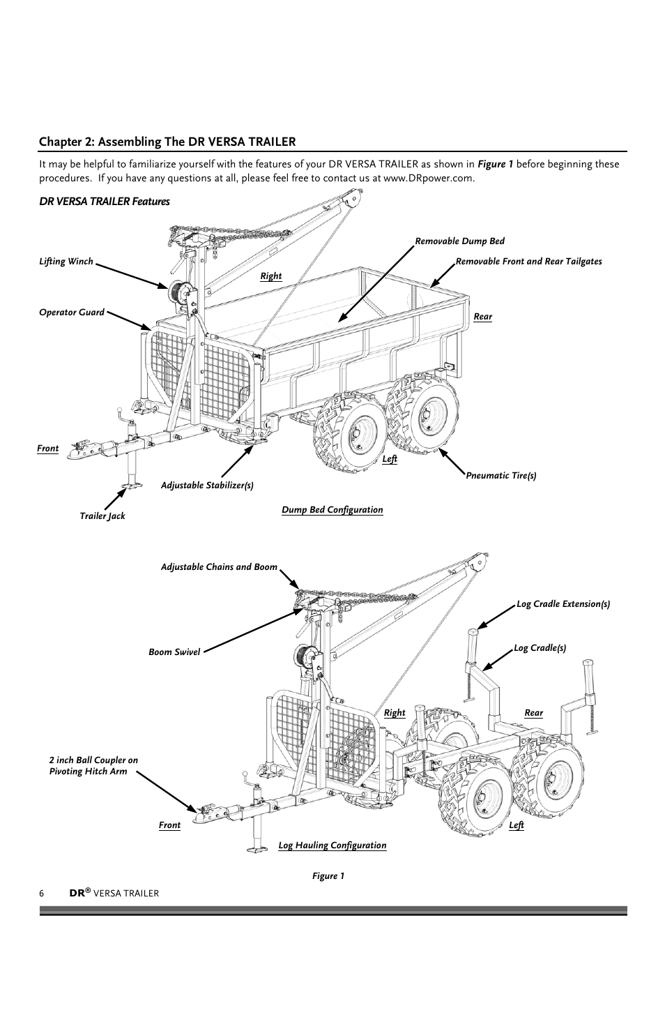 Chapter 2: assembling the dr versa trailer | DR Power VT1 (1-ton) (Feb 2012 - Present) User Manual | Page 6 / 38
