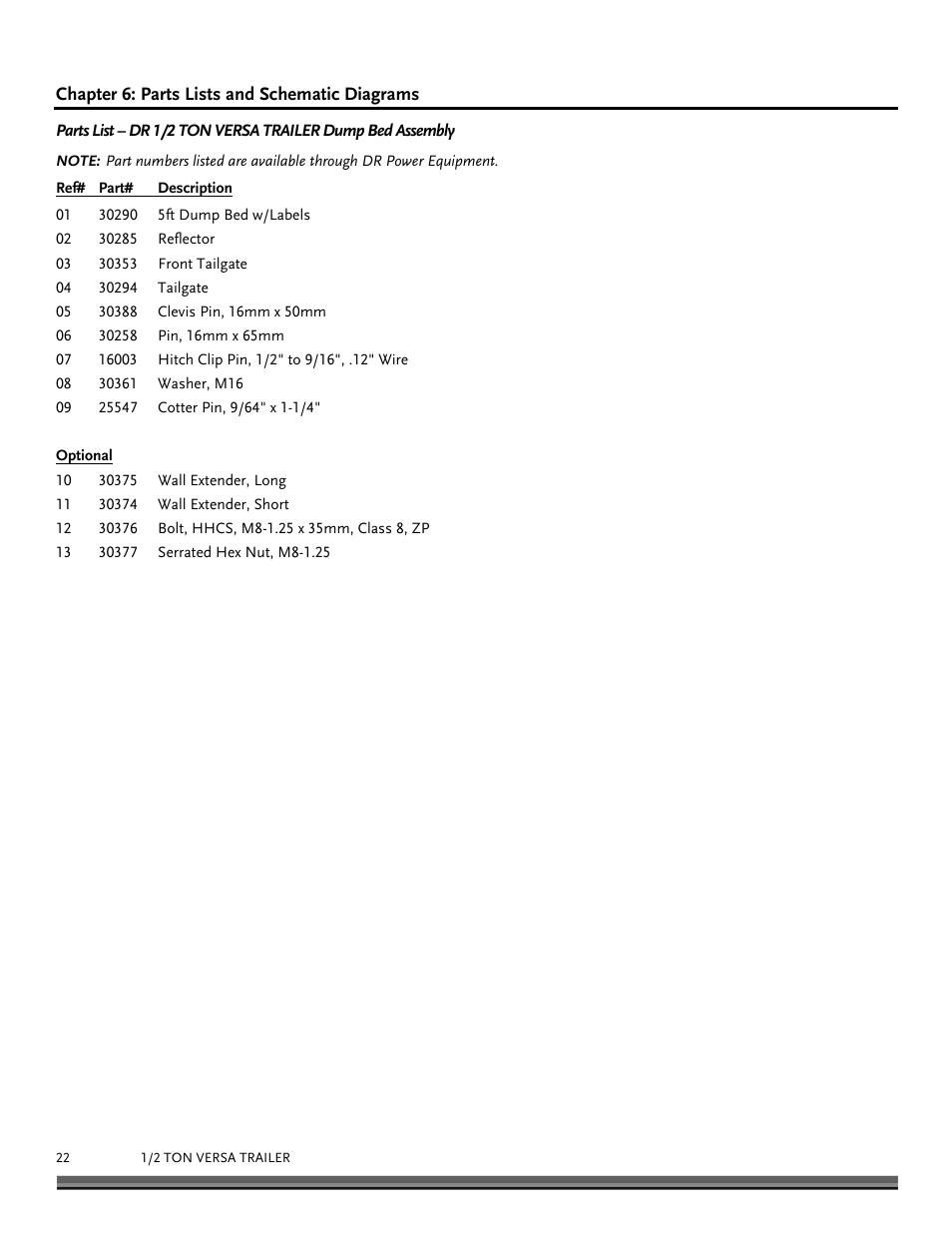 DR Power LT 1 (1/2-ton) (March 2012 - Present) User Manual | Page 22 / 28