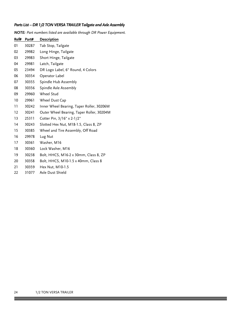 DR Power LT 1 (1/2-ton) (March 2012 - Present) User Manual | Page 24 / 28