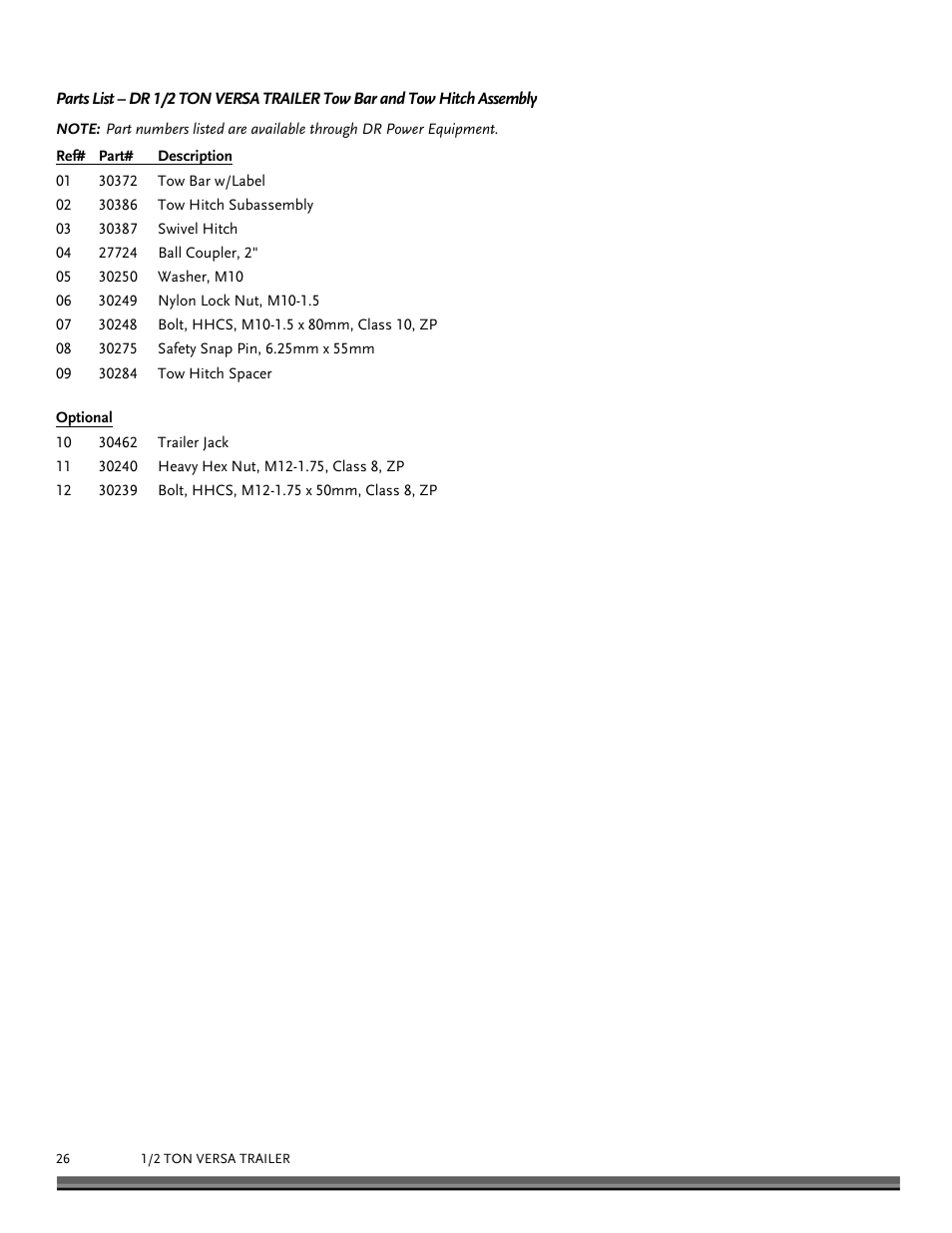 DR Power LT 1 (1/2-ton) (March 2012 - Present) User Manual | Page 26 / 28