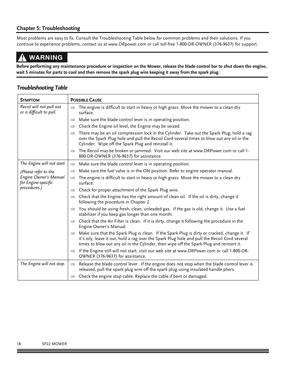 Troubleshooting table | DR Power Lawn Mower Subaru Engine (January 2013 - March 2014) User Manual | Page 18 / 24