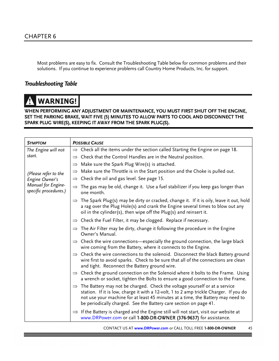 Chapter 6, Troubleshooting, Troubleshooting table | DR Power Z-Mower 19.5 HP Versa-Pro User Manual | Page 49 / 84