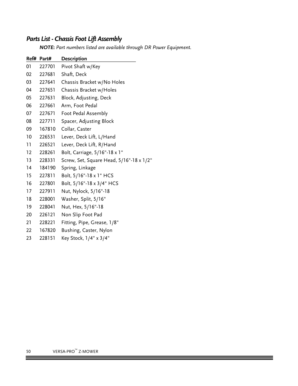 Parts list - chassis foot lift assembly | DR Power Z-Mower 19.5 HP Versa-Pro User Manual | Page 54 / 84