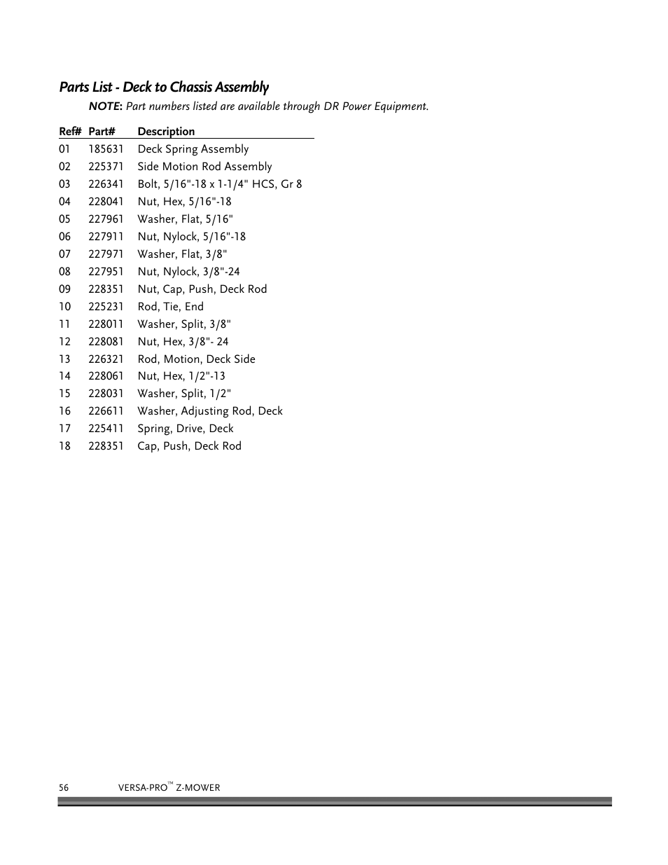 Parts list - deck to chassis assembly | DR Power Z-Mower 19.5 HP Versa-Pro User Manual | Page 60 / 84