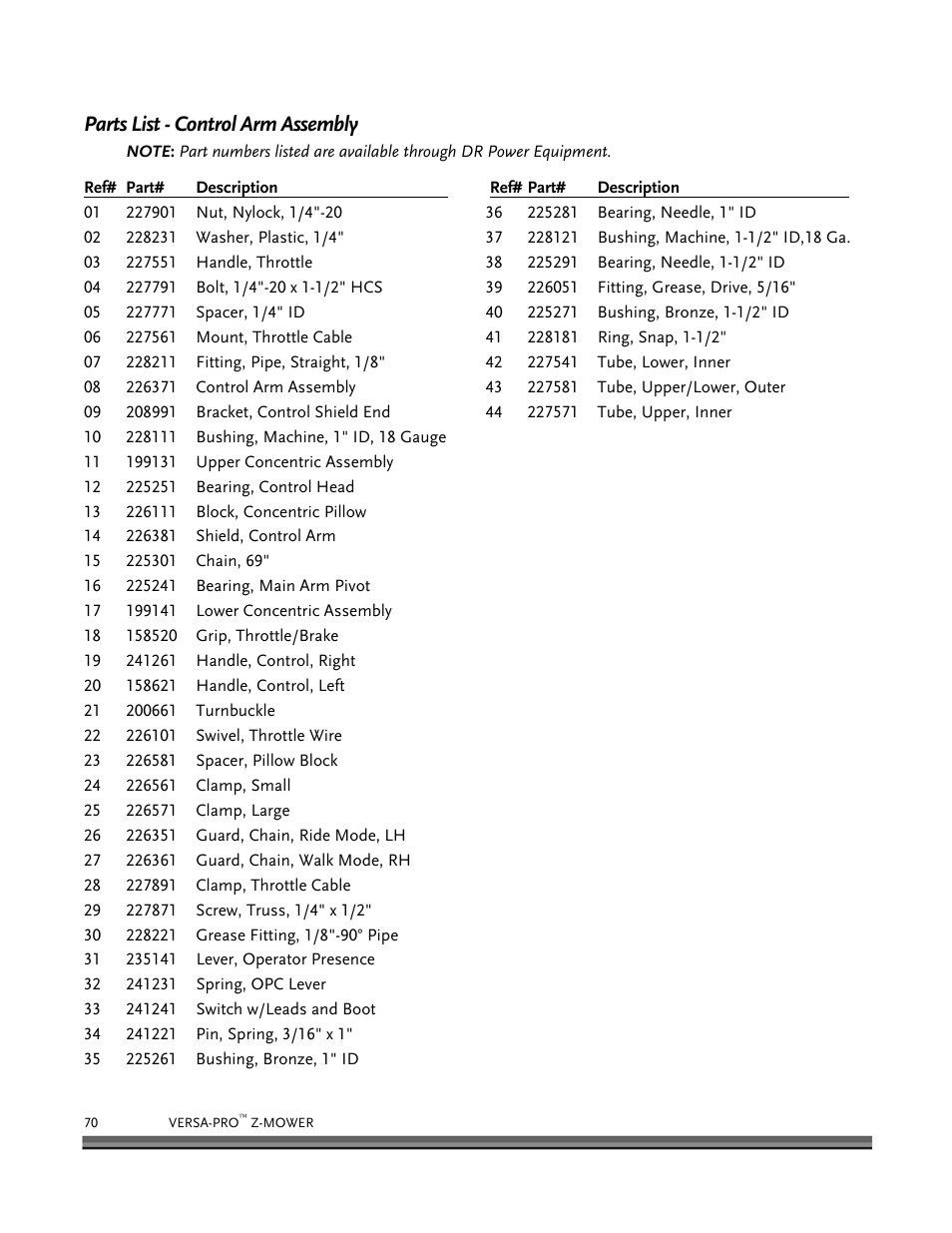 Parts list - control arm assembly | DR Power Z-Mower 19.5 HP Versa-Pro User Manual | Page 74 / 84