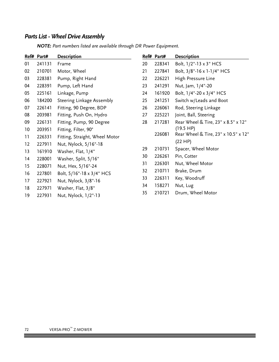 Parts list - wheel drive assembly | DR Power Z-Mower 19.5 HP Versa-Pro User Manual | Page 76 / 84