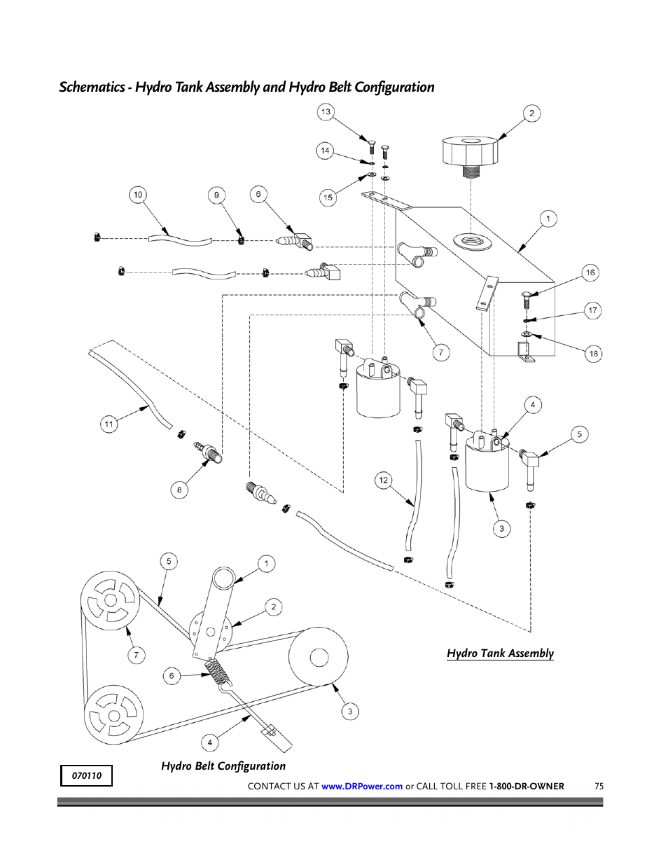 DR Power Z-Mower 19.5 HP Versa-Pro User Manual | Page 79 / 84