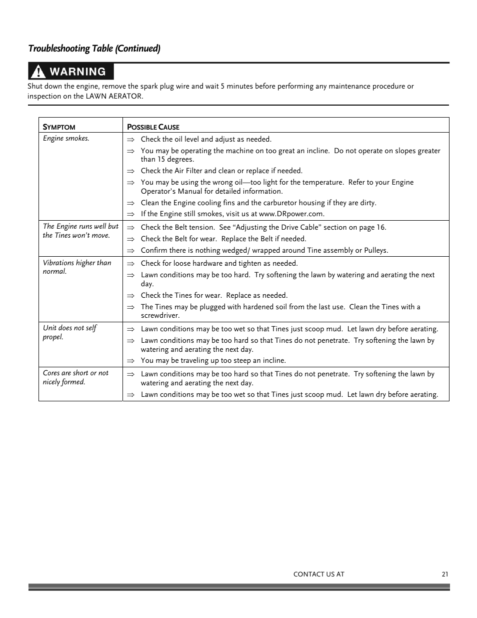 Troubleshooting table (continued) | DR Power Lawn Aerator User Manual | Page 21 / 28