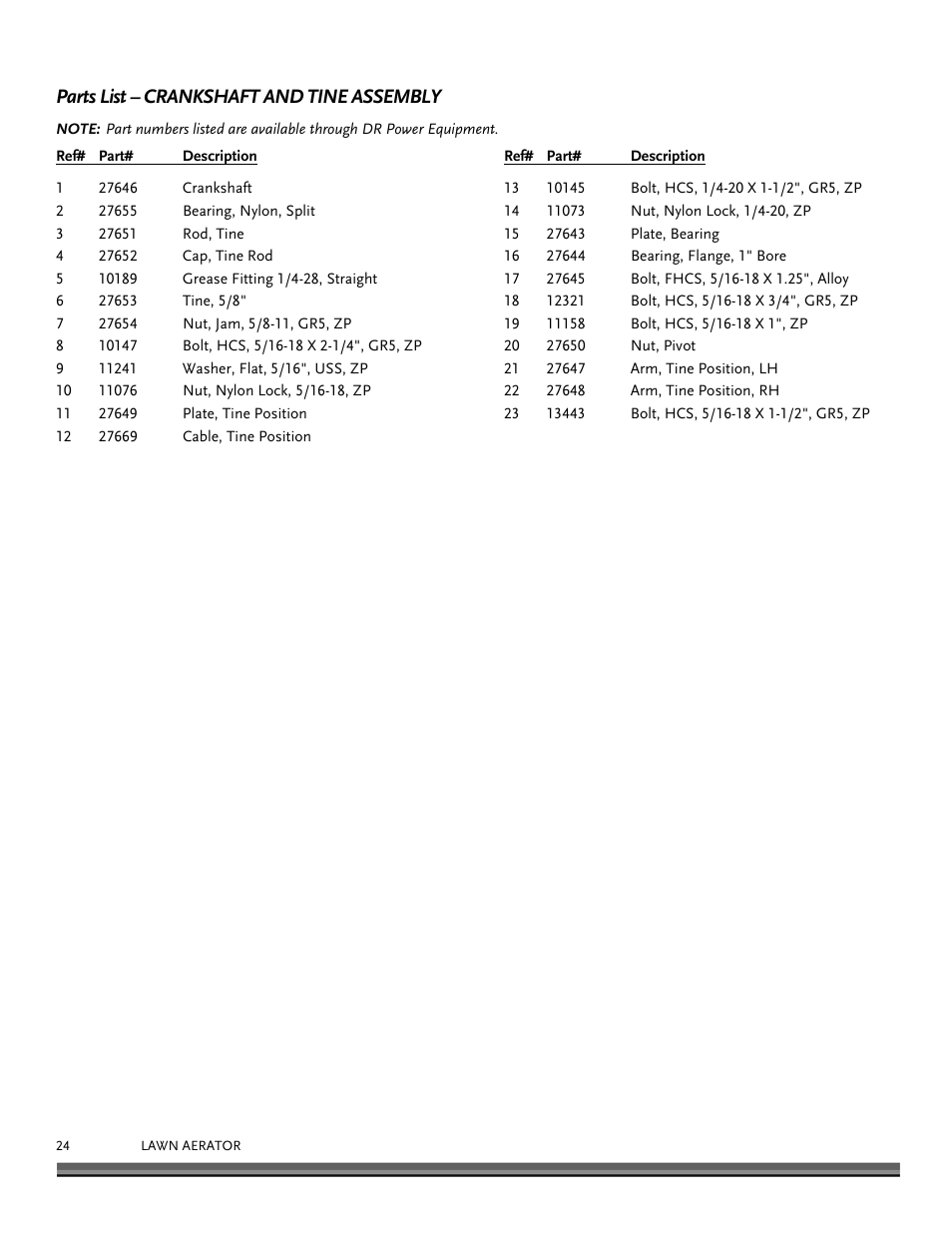 Parts list – crankshaft and tine assembly | DR Power Lawn Aerator User Manual | Page 24 / 28