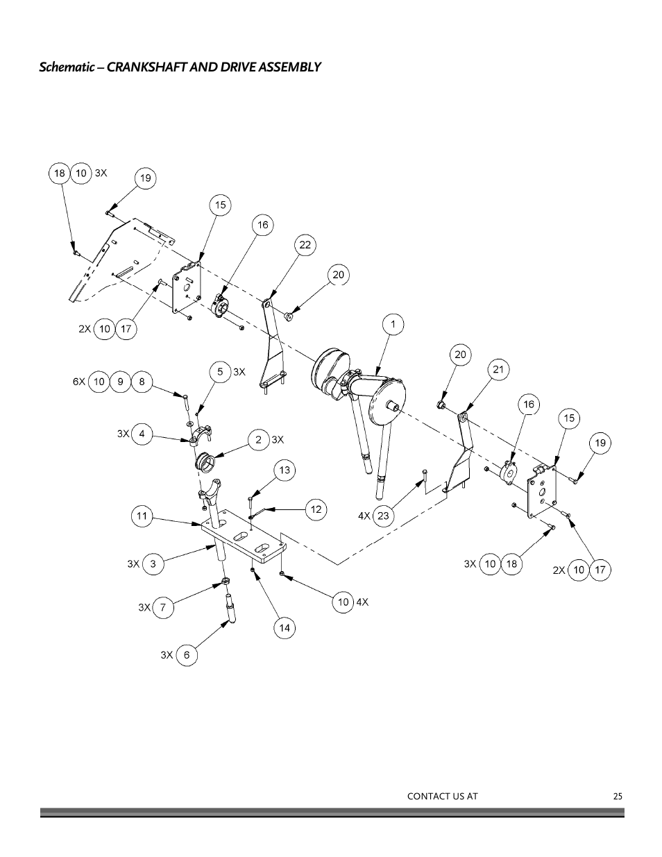 DR Power Lawn Aerator User Manual | Page 25 / 28