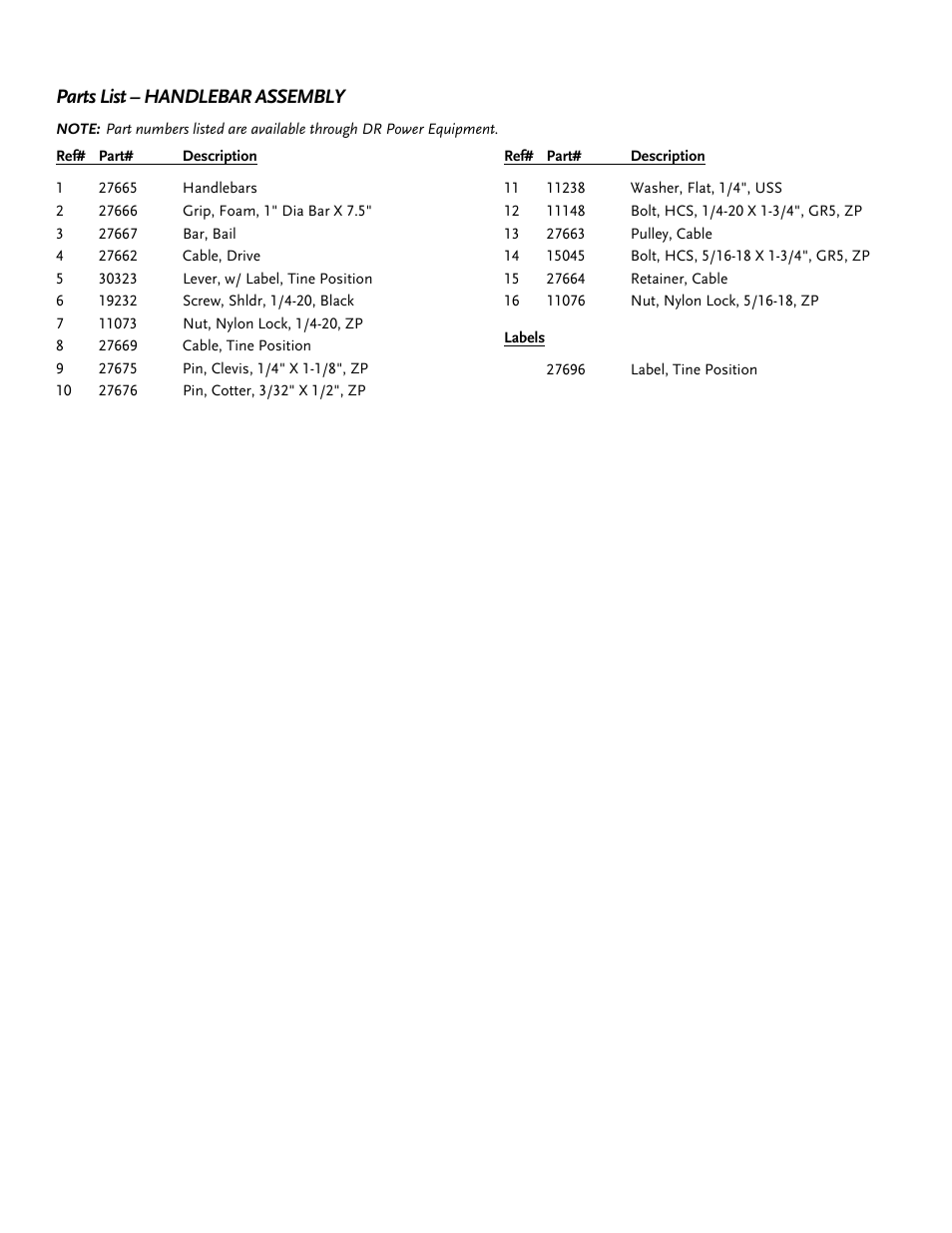 Parts list – handlebar assembly | DR Power Lawn Aerator User Manual | Page 26 / 28