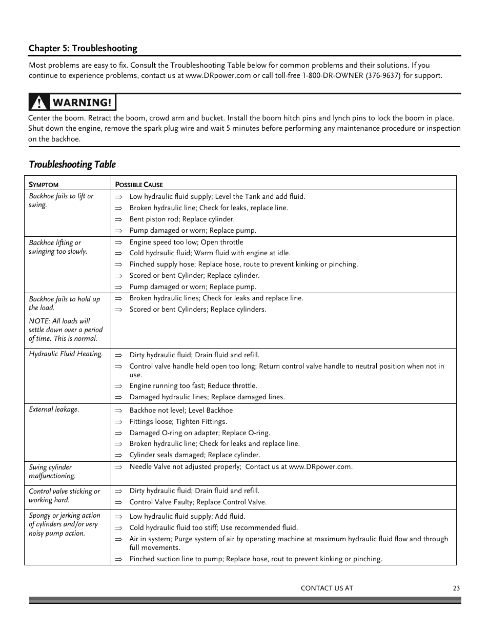Troubleshooting table | DR Power Towable Backhoe User Manual | Page 23 / 40