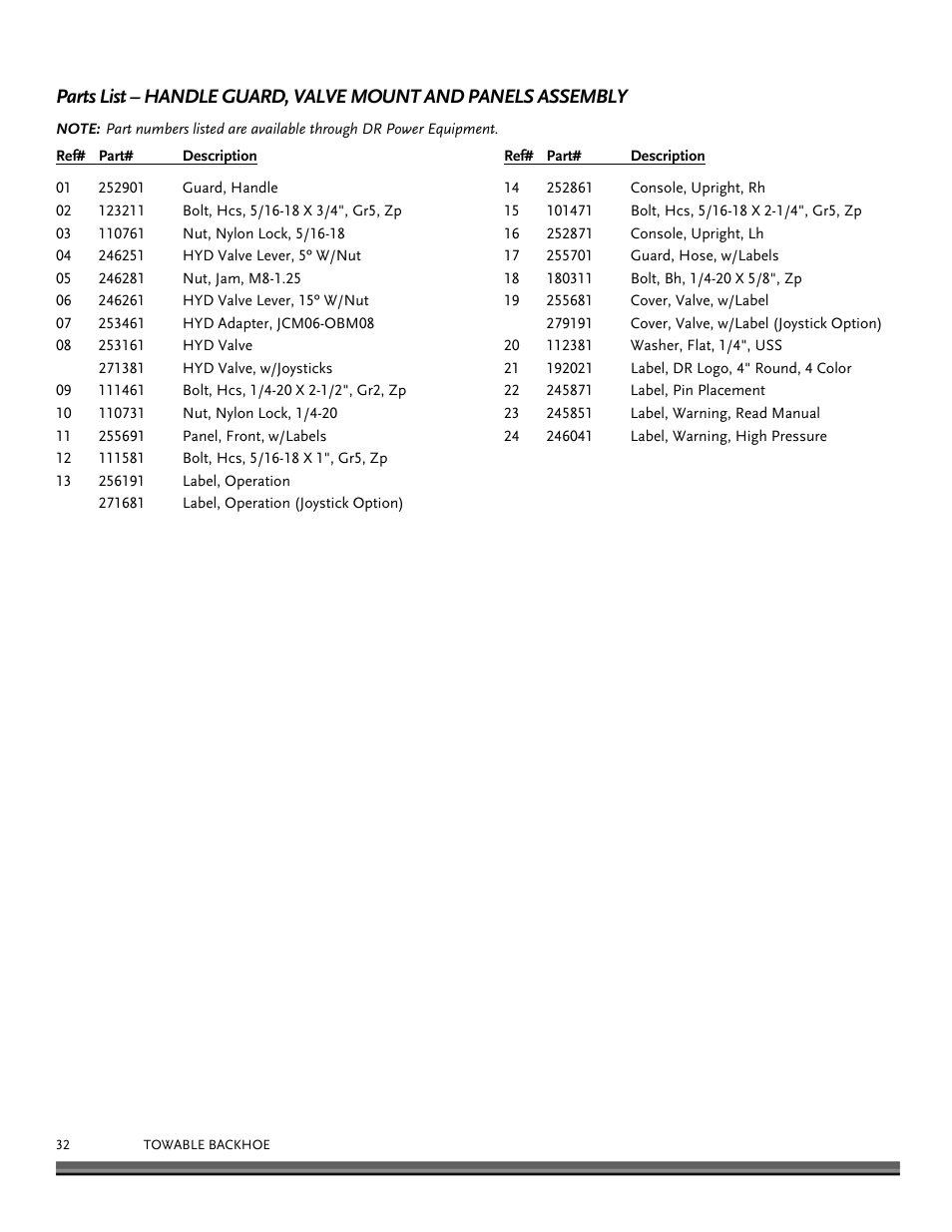 DR Power Towable Backhoe User Manual | Page 32 / 40