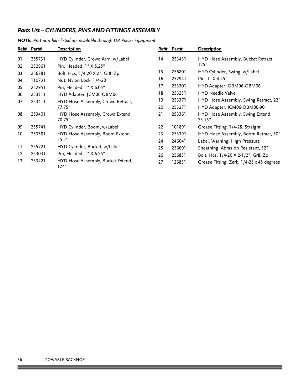 Parts list – cylinders, pins and fittings assembly | DR Power Towable Backhoe User Manual | Page 36 / 40