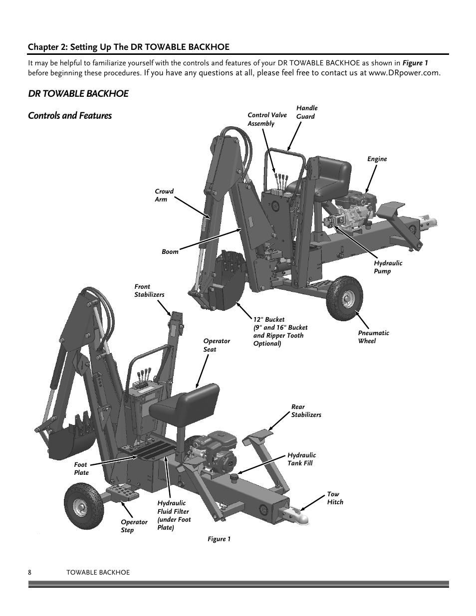 Dr towable backhoe controls and features | DR Power Towable Backhoe User Manual | Page 8 / 40