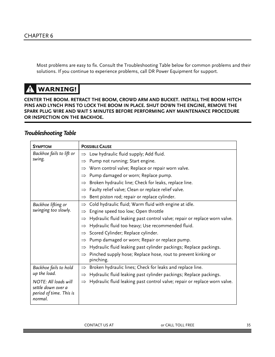 Troubleshooting, Troubleshooting table | DR Power Backhoe 2008 User Manual | Page 39 / 68