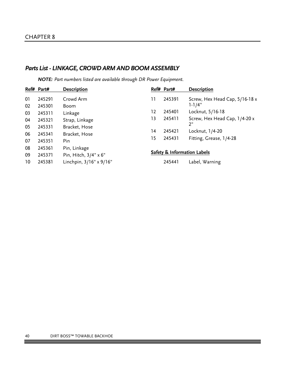 Parts list and schematic diagrams, Parts list - linkage, crowd arm and boom assembly | DR Power Backhoe 2008 User Manual | Page 44 / 68