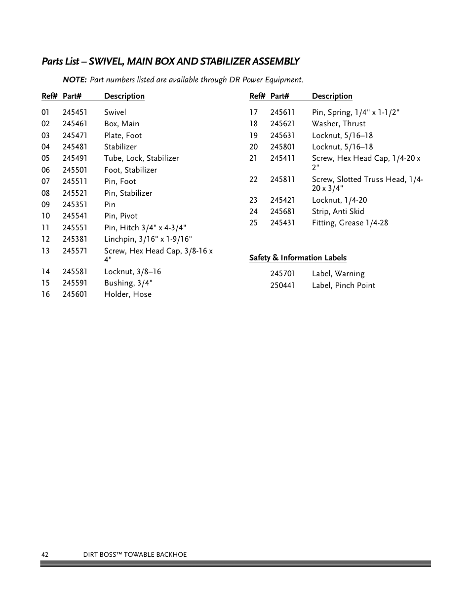 DR Power Backhoe 2008 User Manual | Page 46 / 68